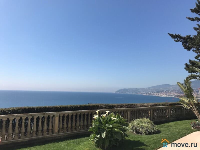 земля под ИЖС, 30 соток