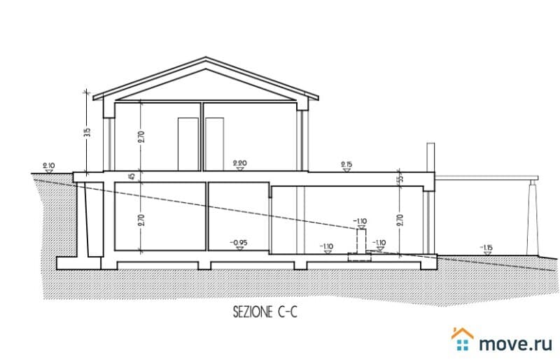 земля под ИЖС, 30 соток