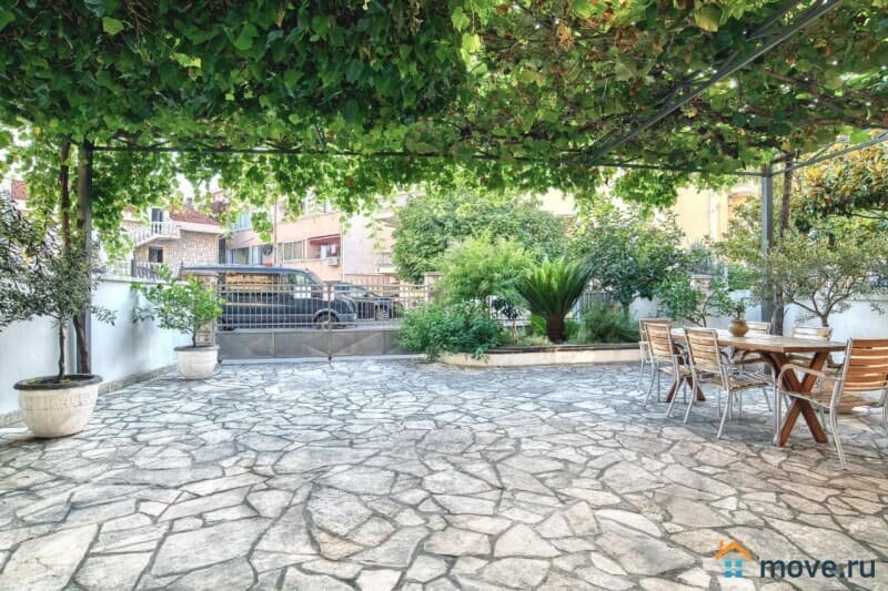 готовый бизнес, 487 м&sup2;