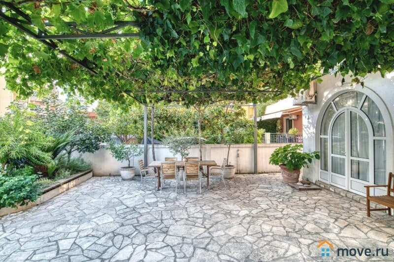 готовый бизнес, 487 м&sup2;