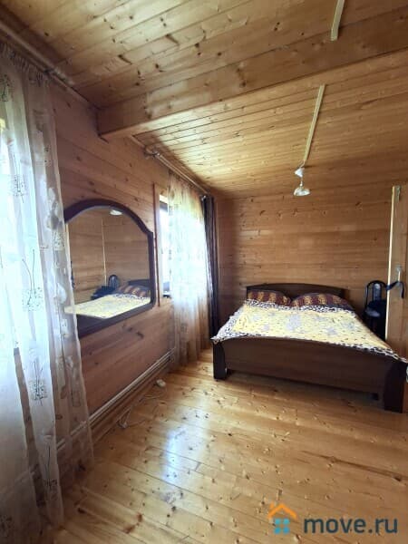 дом, 28.6 м&sup2;