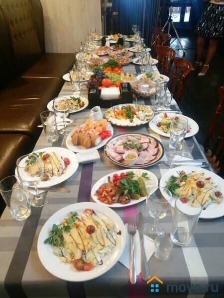 готовый бизнес, 115 м²