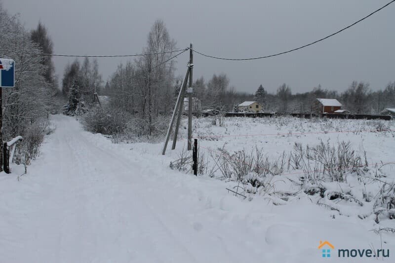 земля под ИЖС, 12 соток