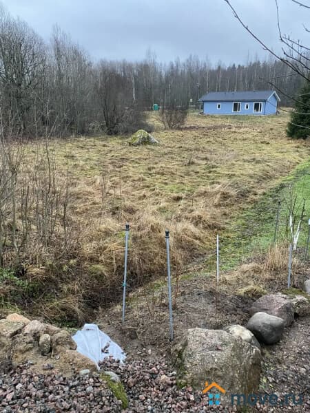 земля под ИЖС, 12.5 сотки