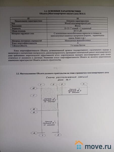 студия, 22.2 м²