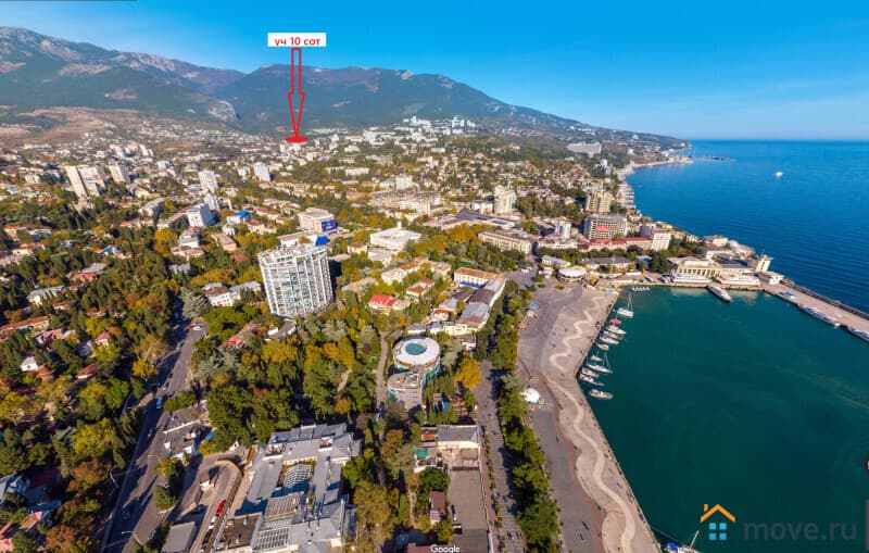 земля под ИЖС, 10 соток