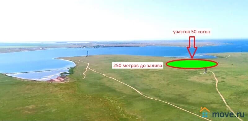 земля с/х назначения, 1 га