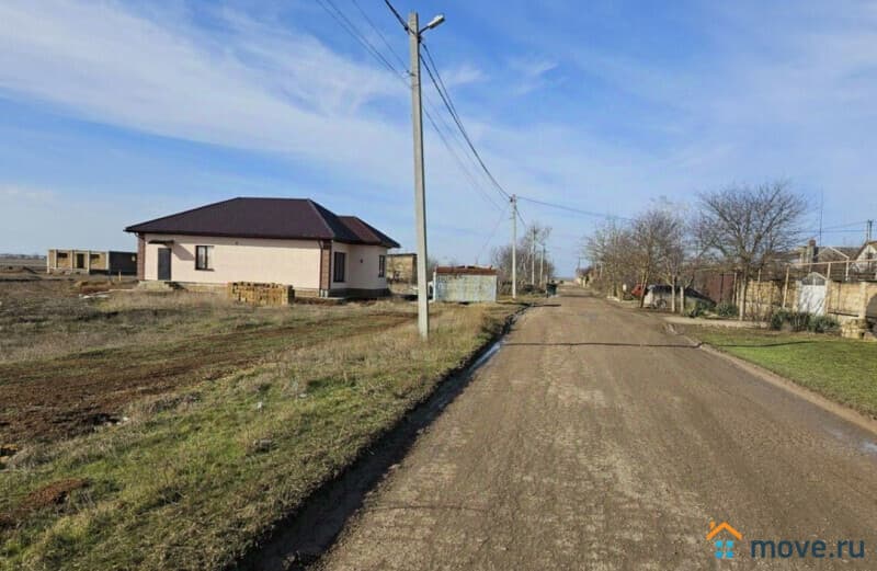 земля под ИЖС, 6 соток