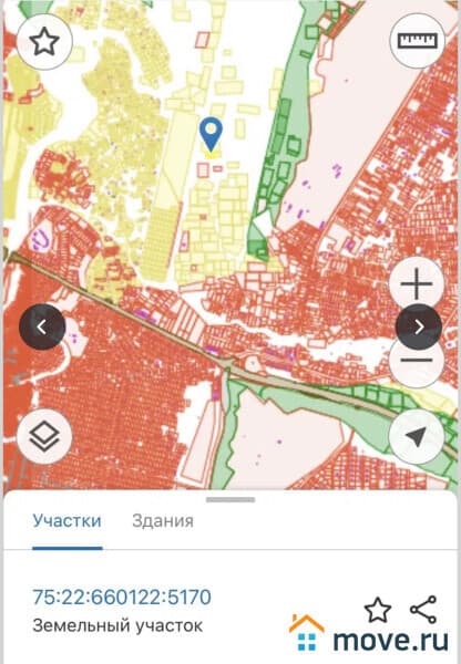 земля под ИЖС, 10 соток