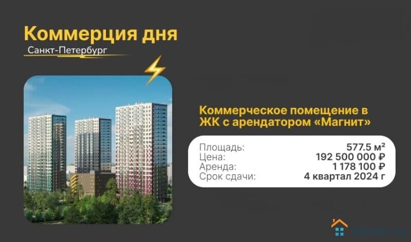 готовый бизнес, 576 м²