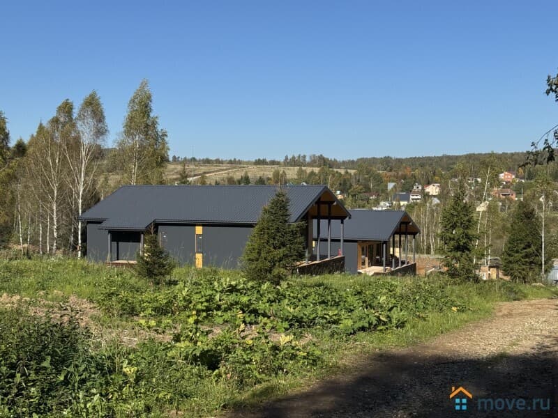 земельный участок, 5.88 га