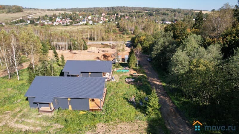 земля под ИЖС, 5.88 га