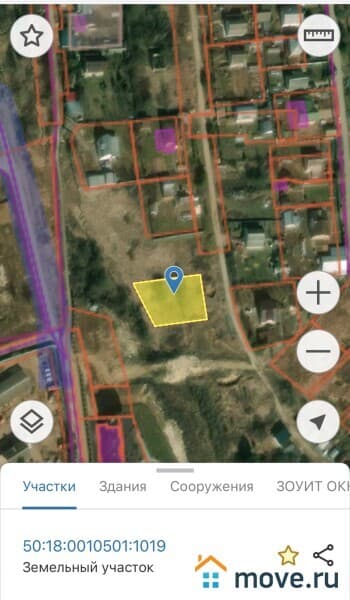 земля под ИЖС, 12 соток