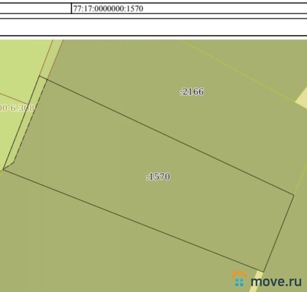 земельный участок, 4 сотки