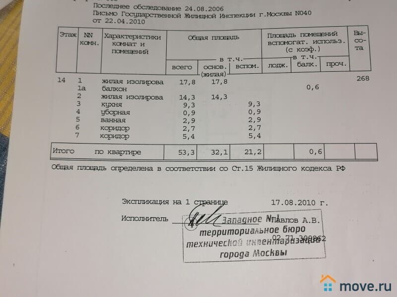 2-комн. квартира, 53.3 м&sup2;