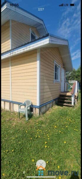 земля под ИЖС, 6 соток