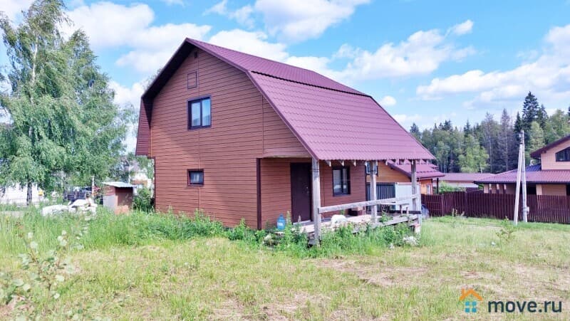 земельный участок, 18 соток