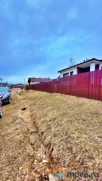 земельный участок, 18 соток