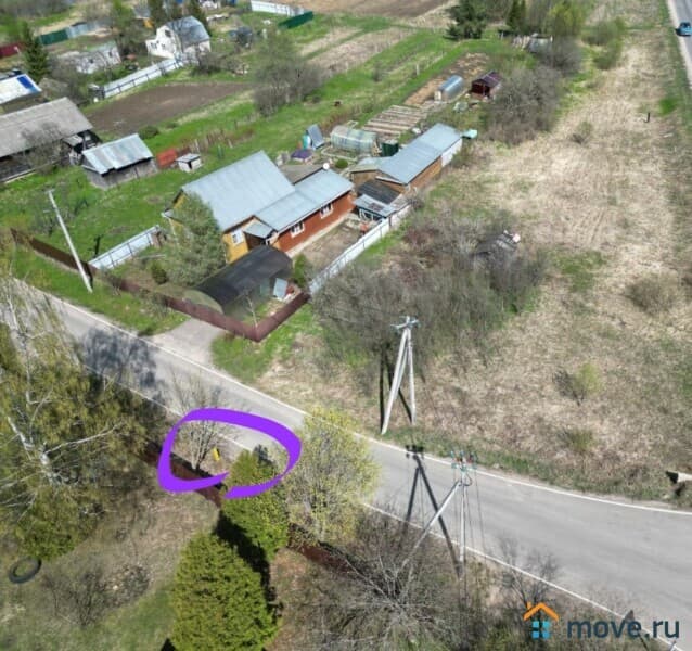 земля под ИЖС, 10 соток