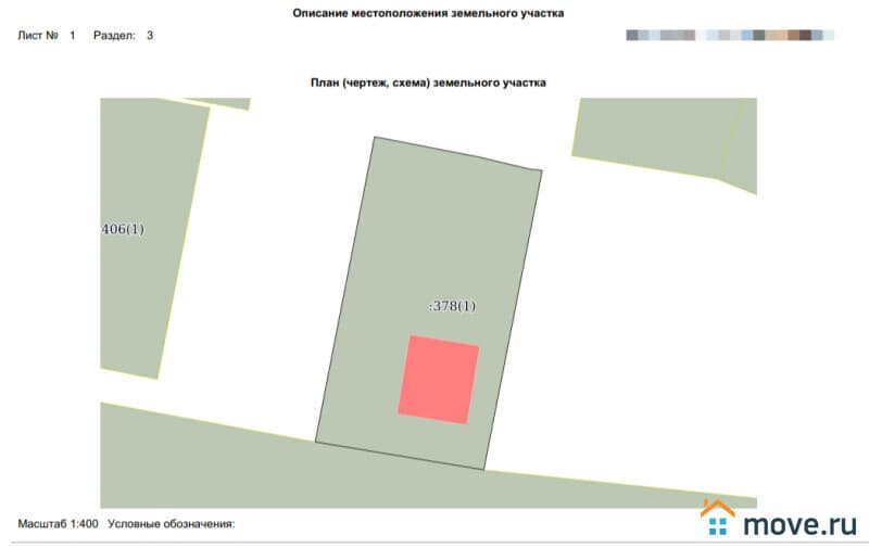 земельный участок, 0.65 га