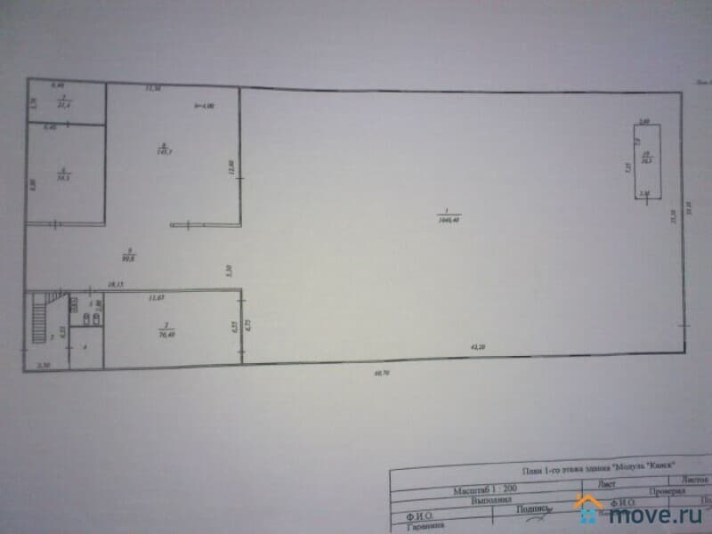 производственное, 1850 м&sup2;