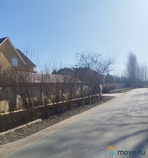 земля под ИЖС, 10 соток