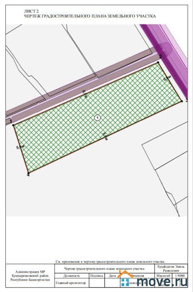 коммерческий участок, 640000 м²