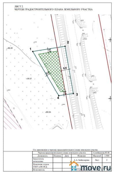 коммерческий участок, 8 соток