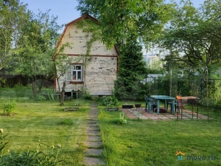 Продажа домов в Воскресенском районе Московской области