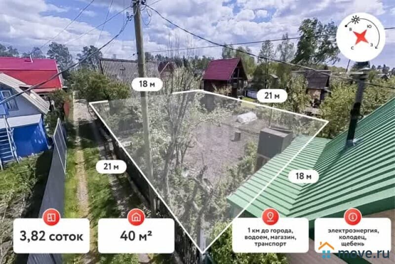 дача, 40 м²