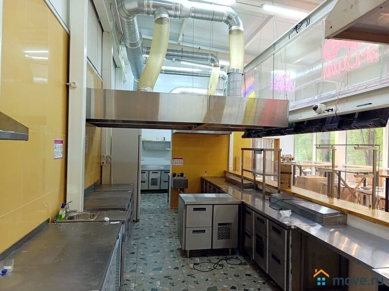 готовый бизнес, 100 м&sup2;