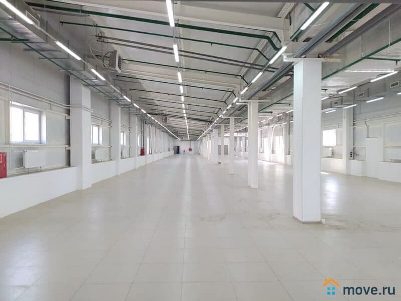 торговое помещение, 500 м&sup2;