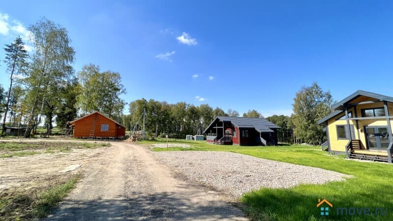 земля под ИЖС, 6 соток