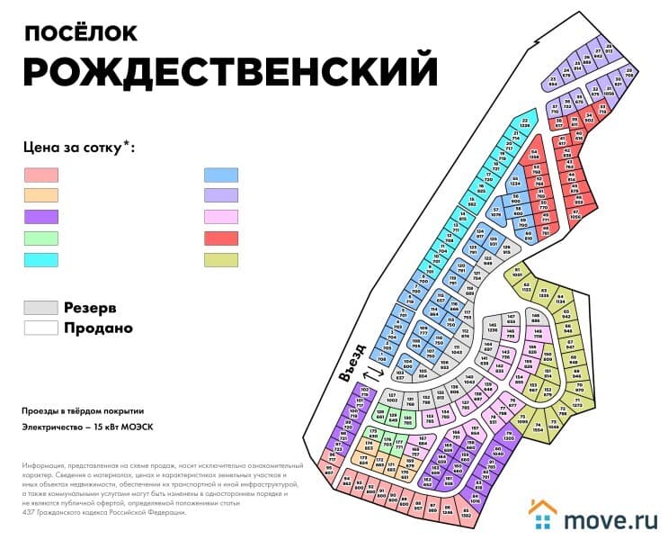 земля под ИЖС, 6.51 сотки