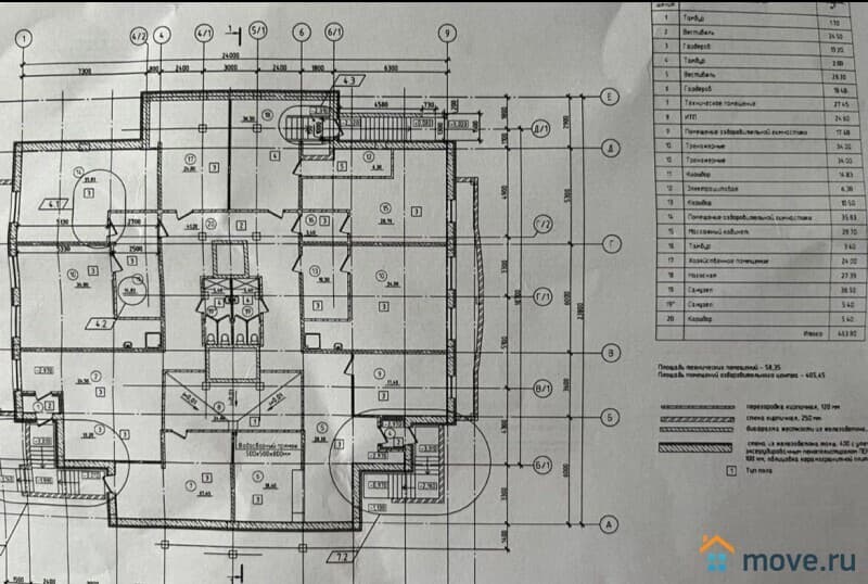 свободного назначения, 325 м&sup2;
