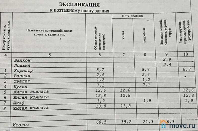 3-комн. квартира, 60.9 м&sup2;