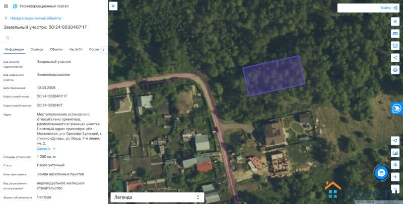 земля под ИЖС, 10 соток