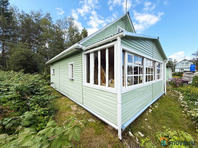 дача, 85 м&sup2;