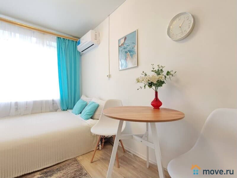 1-комн. квартира, 19 м²