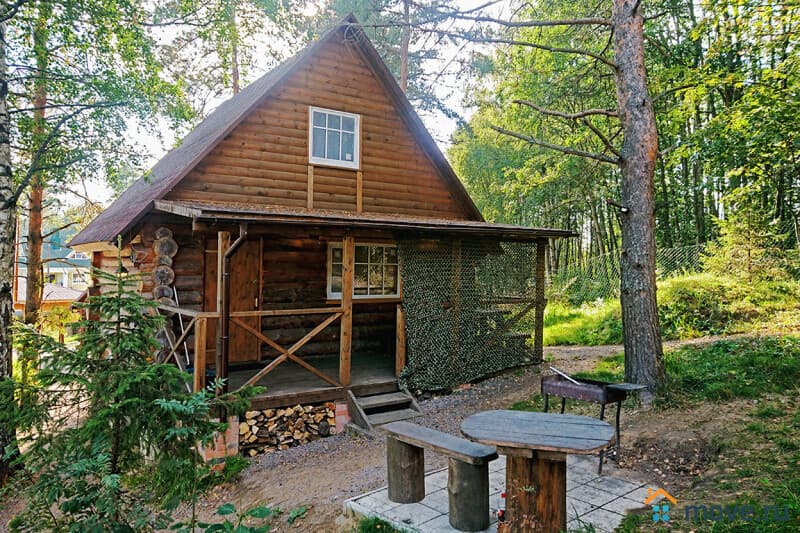 коттедж, 65 м&sup2;