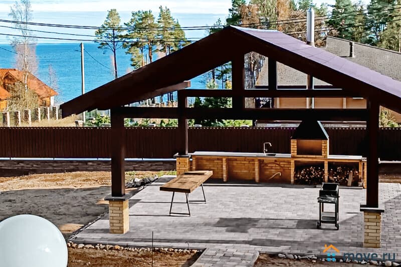 коттедж, 350 м&sup2;