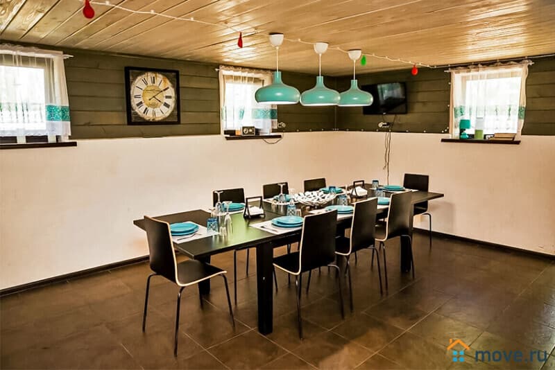 коттедж, 180 м&sup2;