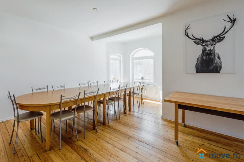 коттедж, 420 м&sup2;