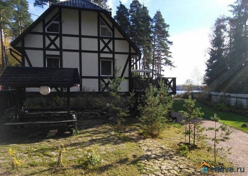 коттедж, 250 м&sup2;