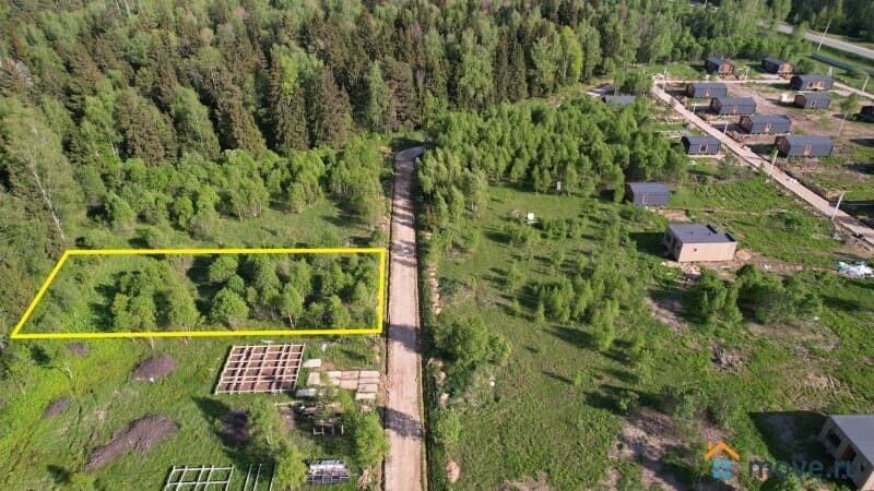 земля под ИЖС, 14 соток