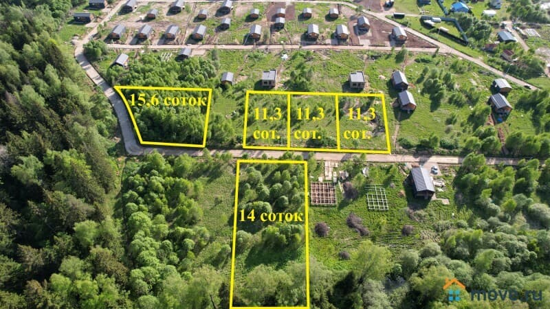 земля под ИЖС, 14 соток