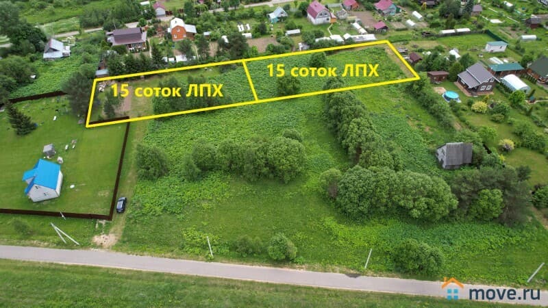 земля под ИЖС, 30 соток