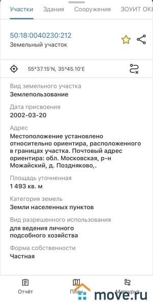 земля под ИЖС, 15 соток