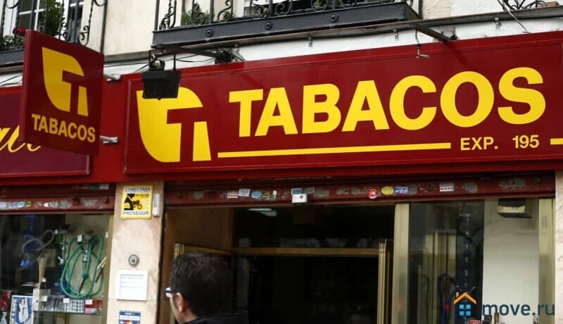 готовый бизнес, 100 м²