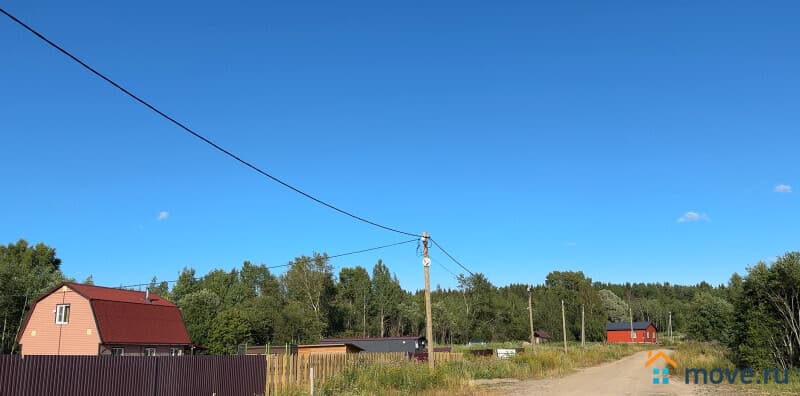 земля под ИЖС, 9 соток